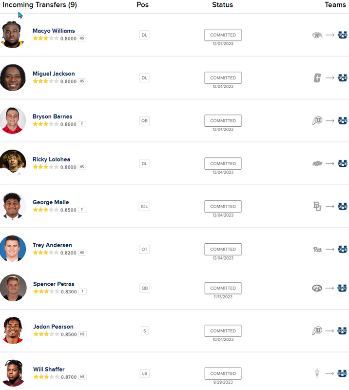USU transfers