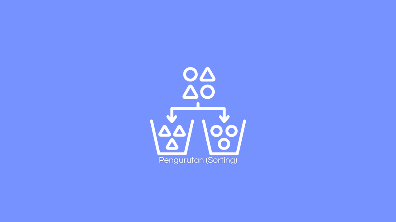 Pengurutan (Sorting): Konsep, Jenis, dan Penerapannya (masulin00)