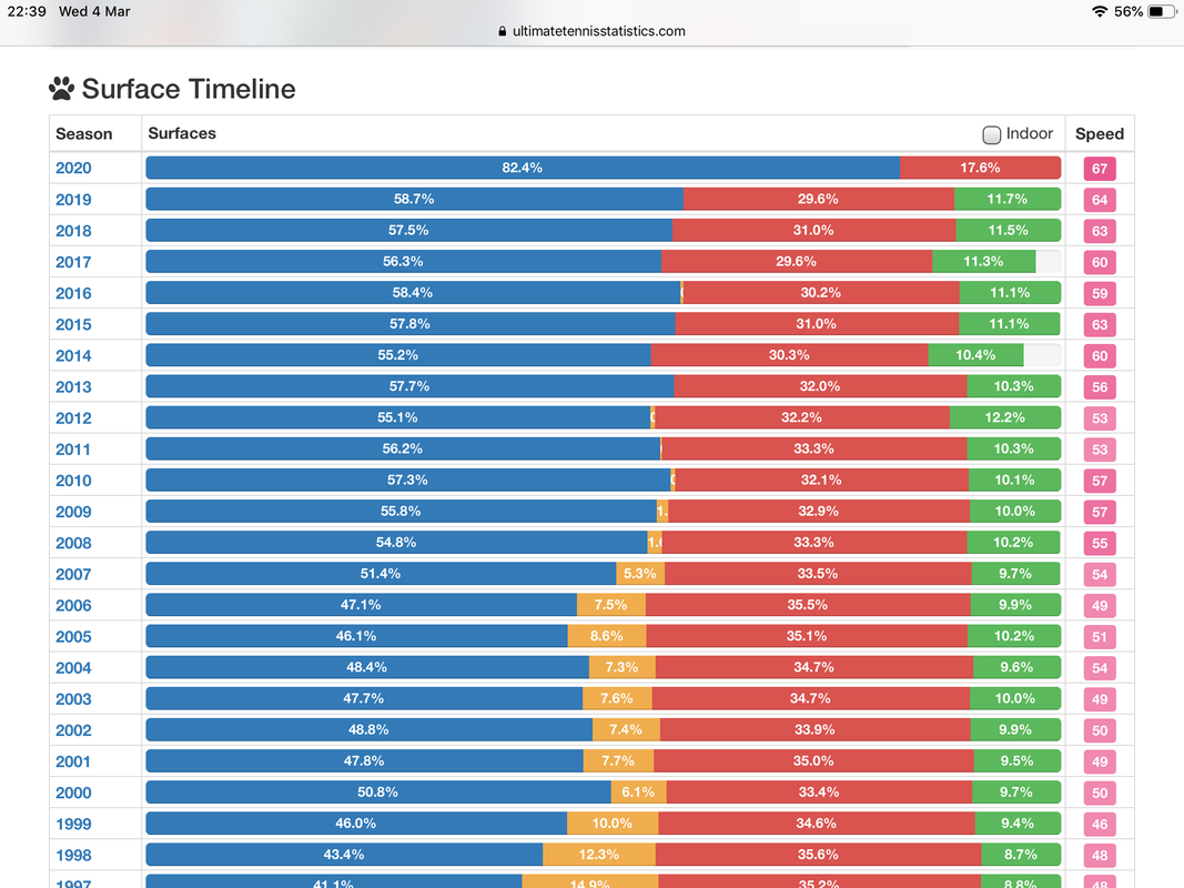D0AA66AA-3350-484F-A60C-221636D09F6B
