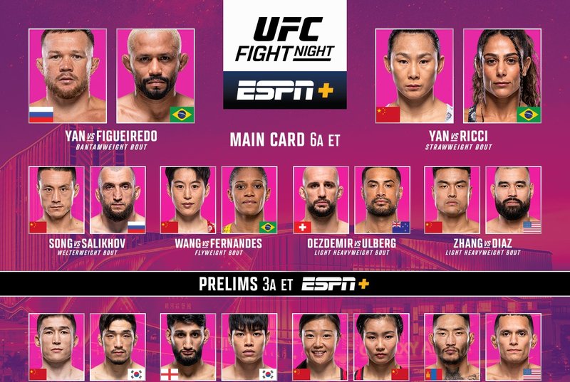 Резултати от UFC Fight Night: Ян - Фигейредо