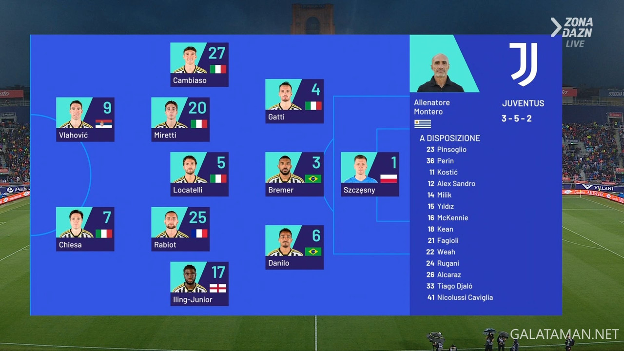 20240519-BOL-JUV-SA_1IT.ts_snapshot_01.18.692