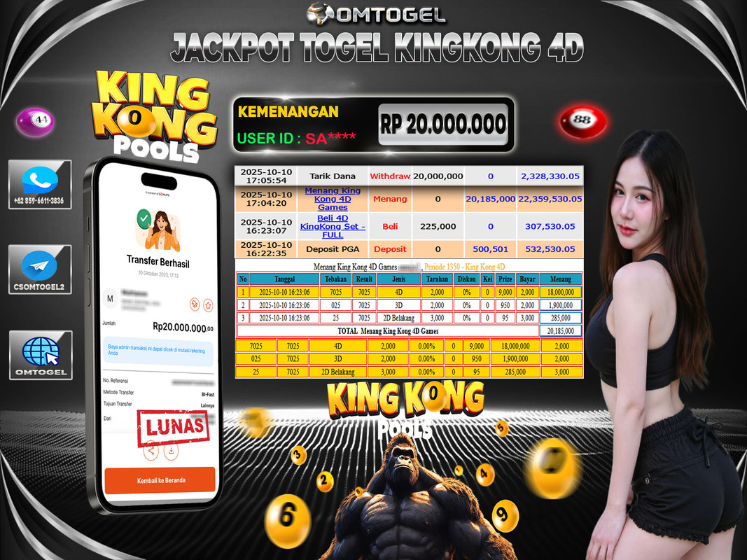OMTOGEL JACKPOT KINGKONG 4D 3D 2D 20 JUTA DI BAYAR LUNAS ,-