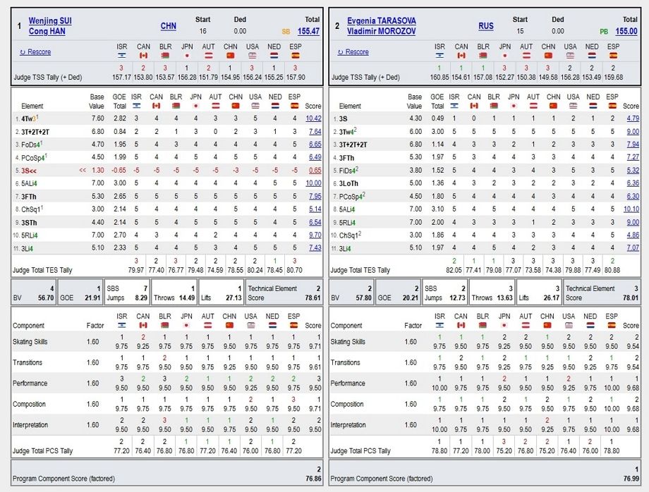 16452822932097481291