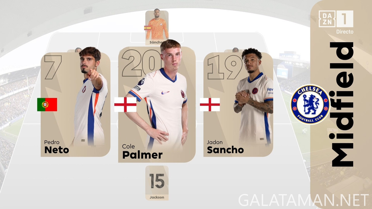 12-22_14-50-01_ES  DAZN 1 ESPAÑA FHD_Everton vs Chelsea.ts_snapshot_09.45.700