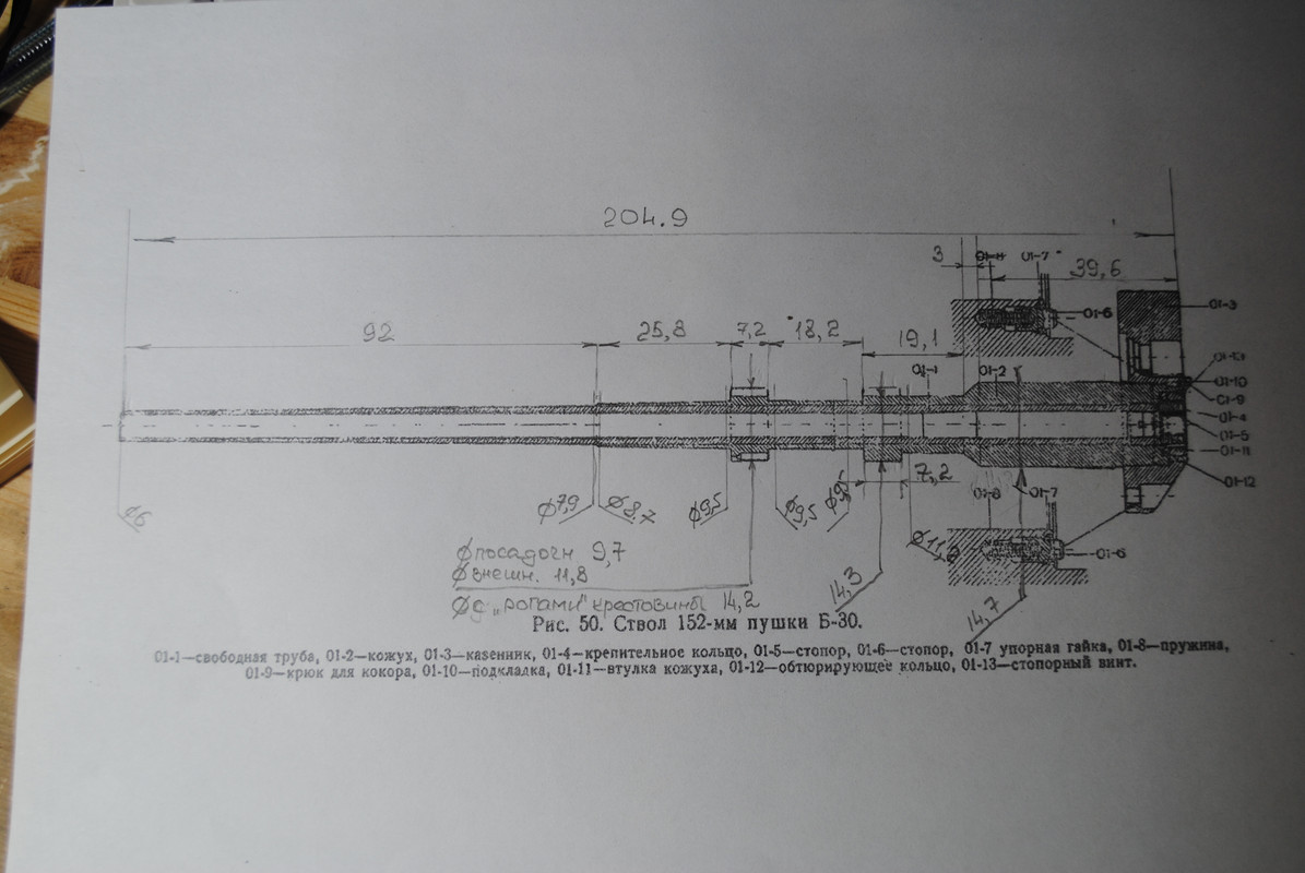 Размеры ствола Б-30