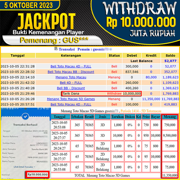 jackpot-togel-pasaran-totomacau-3d-2d-rp-10000000--lunas