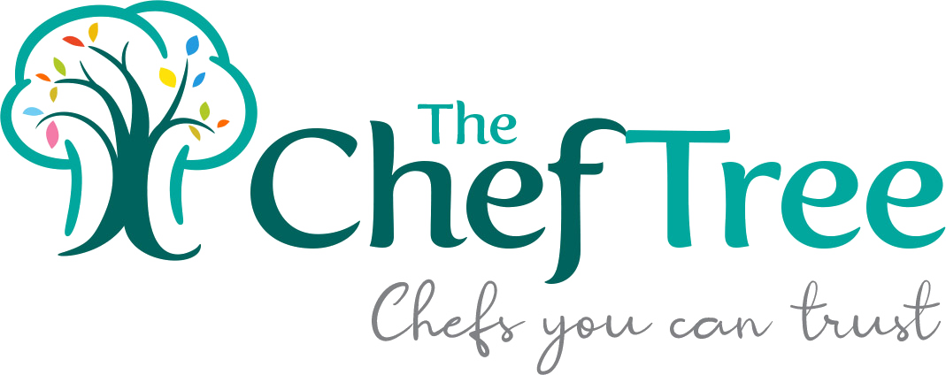Calculator - The Chef Tree