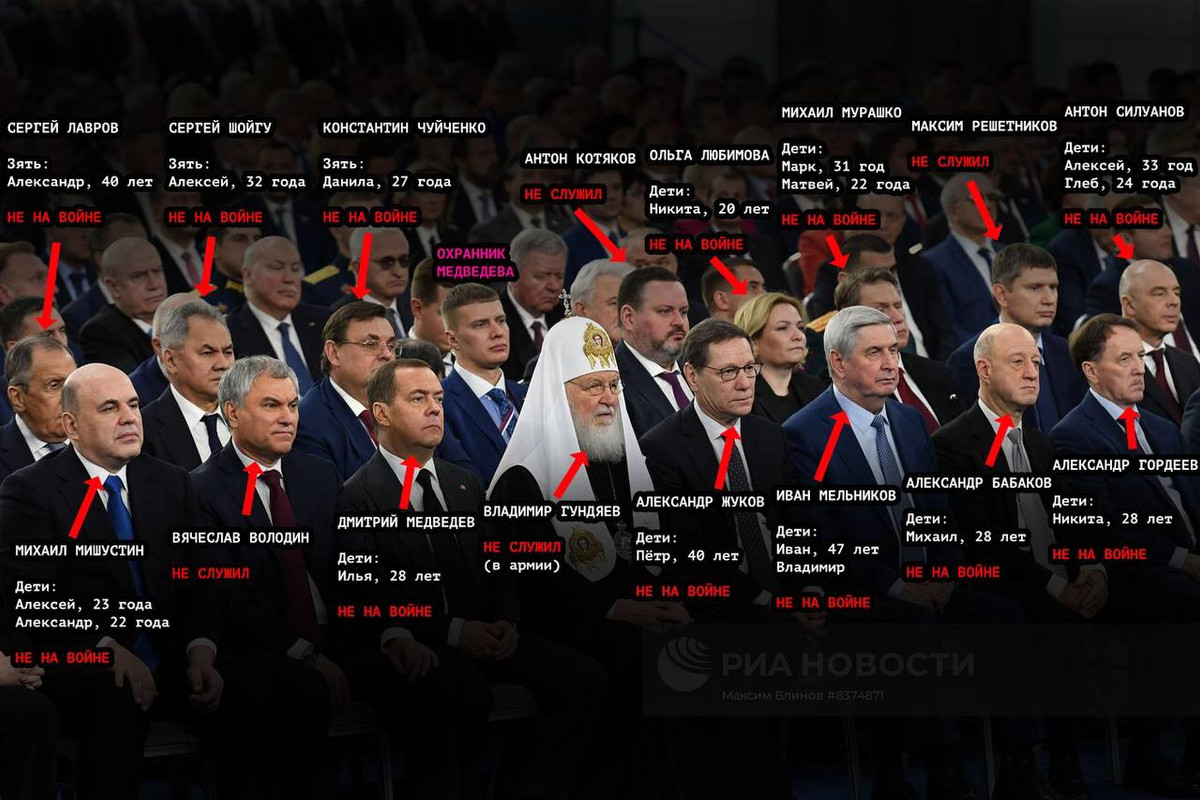 Кто из окружения путина отправил своих детей на войну? Правильно, никто!