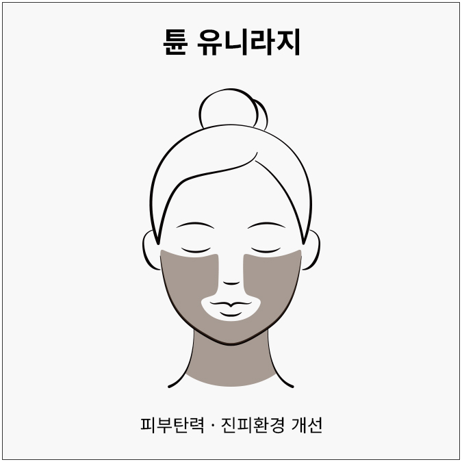 유니라지부위