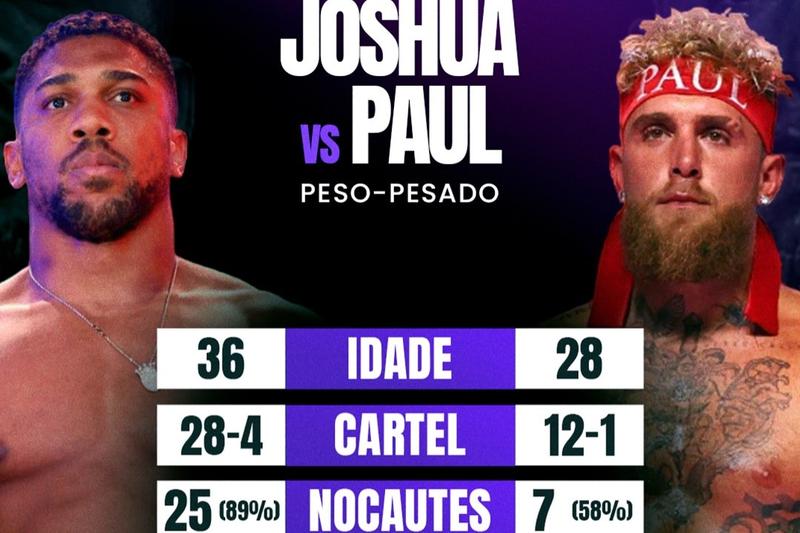 Джейк Пол - Антъни Джошуа е битка, която всички ще гледат