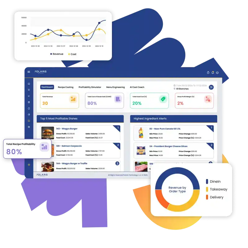 track-your-finance-with-polaris