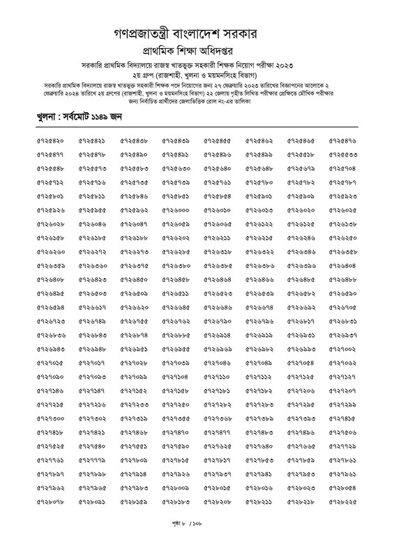 Primary-2nd-Phase-Exam-Result-2024-PDF-009