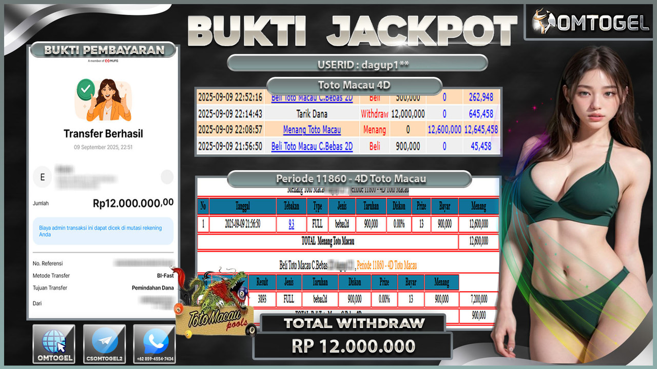 OMTOGEL JACKPOT TOTO MACAU CB2D 12 JUTA DI BAYAR LUNAS ,-