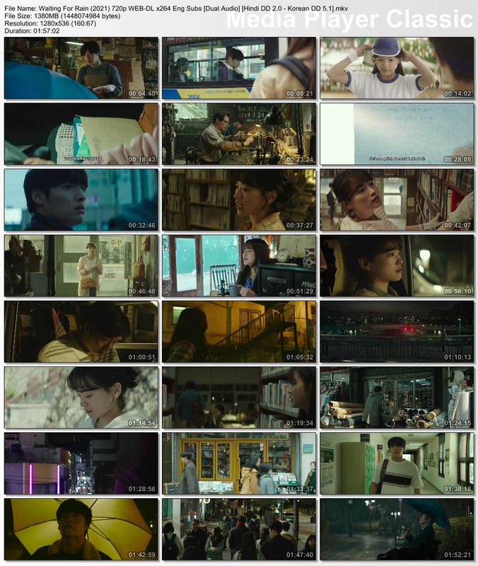 Waiting for Rain (2021) 720p Thumbs