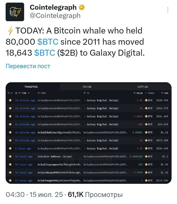 биткт на гэлакси