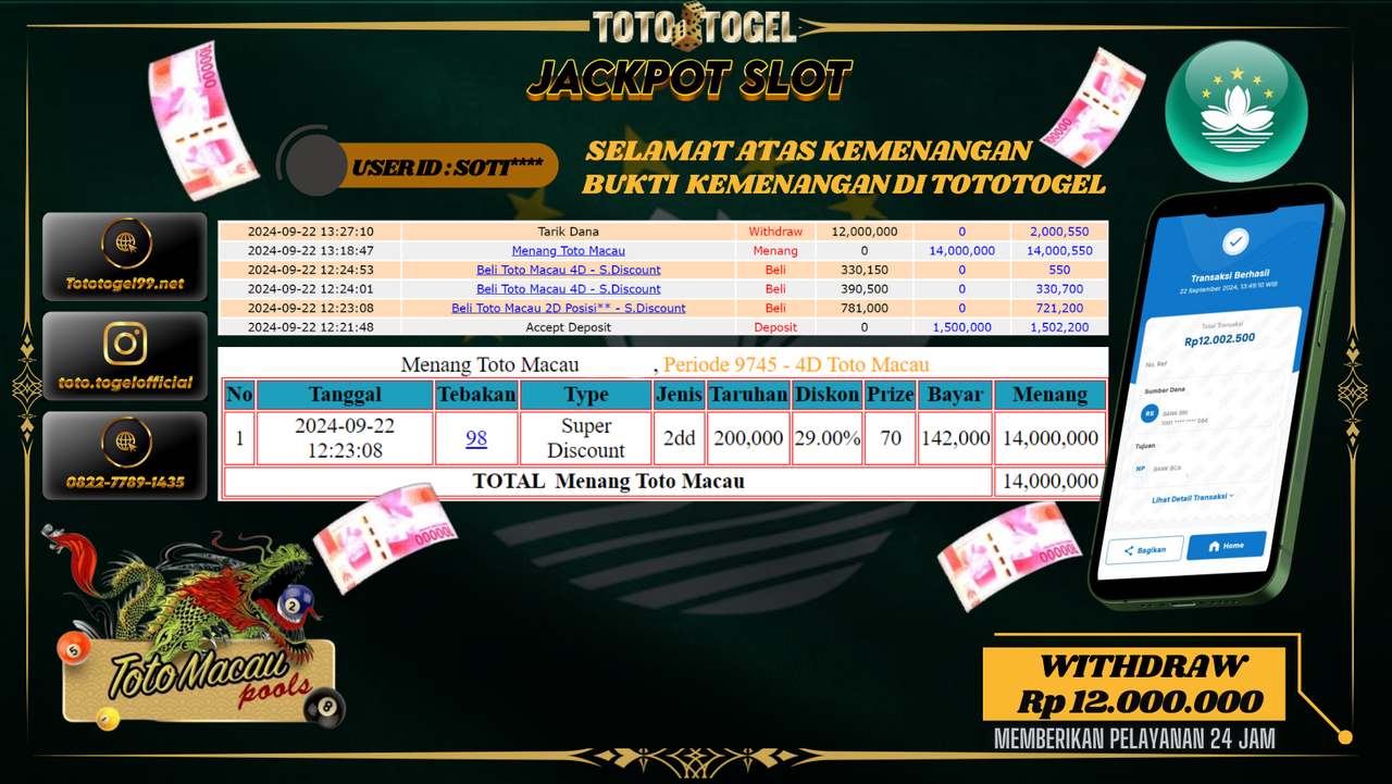 Bukti Kemenangan Permainan TOGEL TOTO MACAU Dengan ID : SOTI*** Terbayar Lunas!!