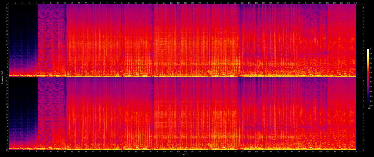 07 - Fog (Re-Arrange)
