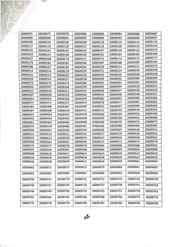 Chittagong-VAT-Sepoy-Fitness-Test-Result-2023-PDF-13