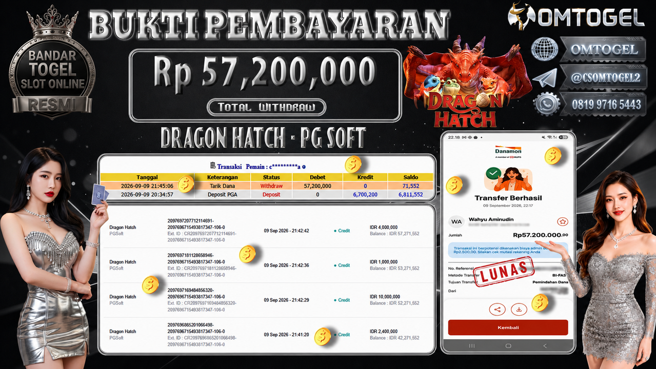 OMTOGEL JACKPOT PG SOFT DRAGON HATCH Rp.57,200,000,- DIBAYAR LUNAS