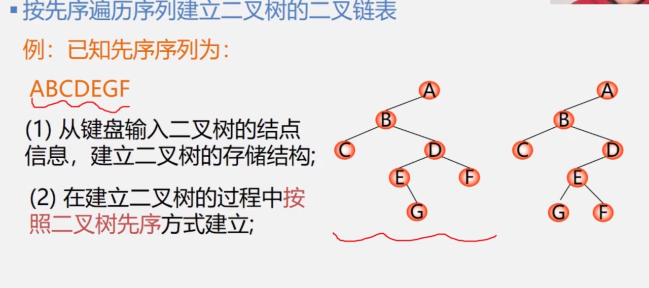 2024-11-26-建立二叉树
