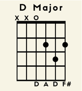 D-M-chord