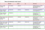 Distribution-P1.jpg