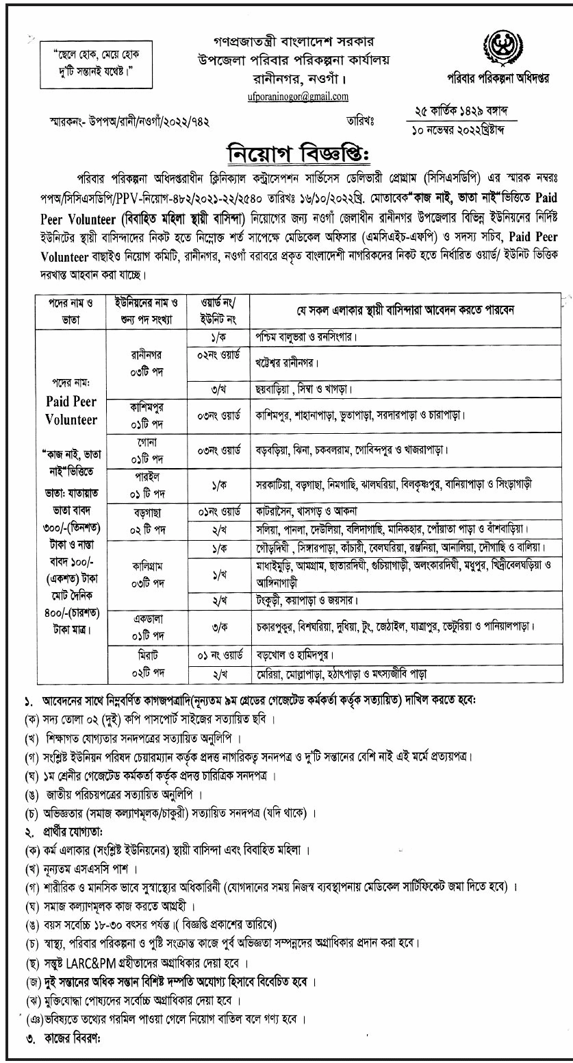 DGFP Job Circular 2022