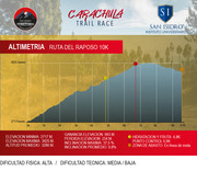 ALTIMETRIARAPOSO10-K
