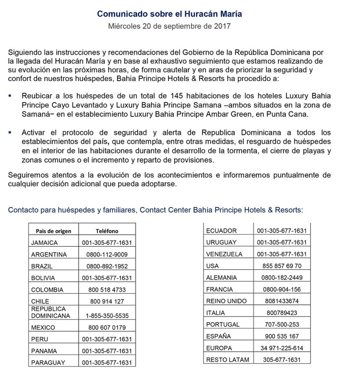 El tiempo en República Dominicana: Clima