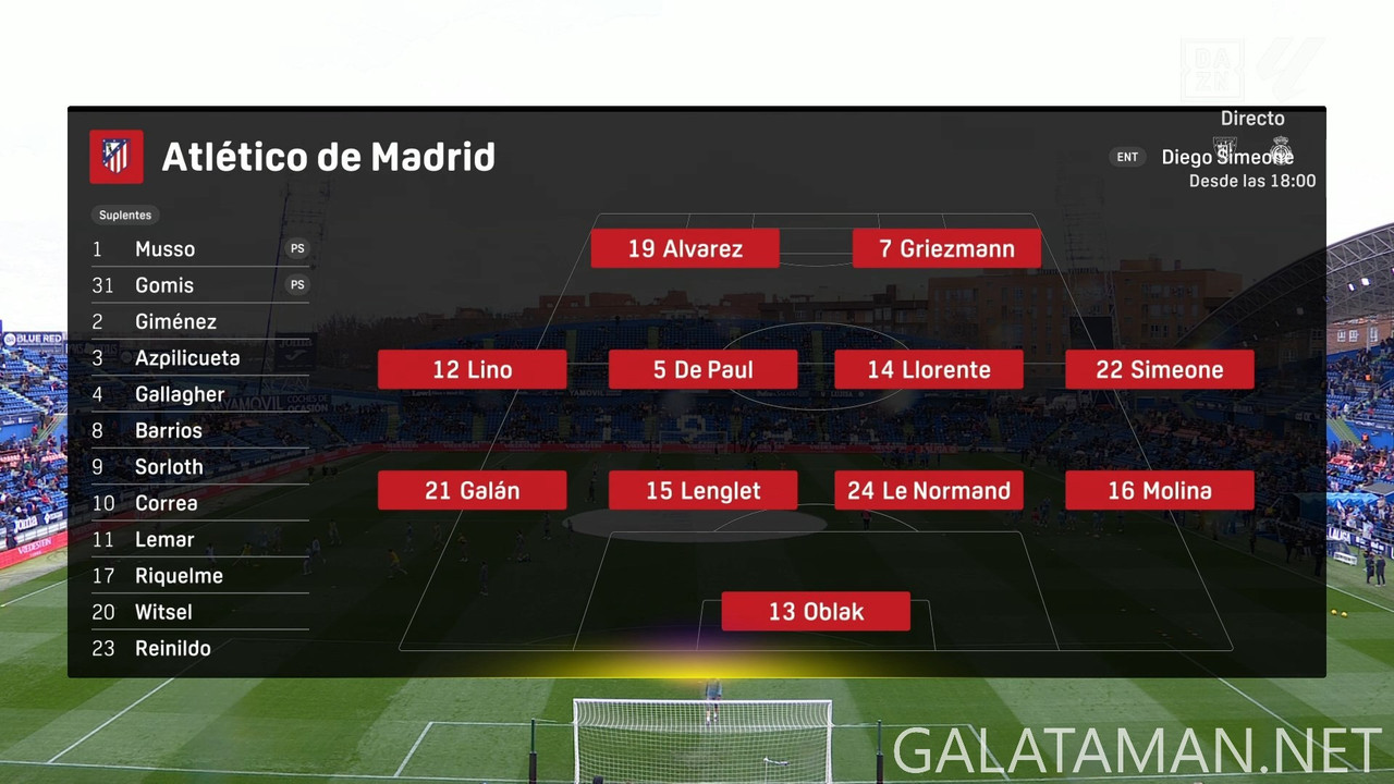 03-09_13-28-19_DAZN Laliga FHD_Getafe vs Atlético Madrid (1H).ts_snapshot_11.52.535