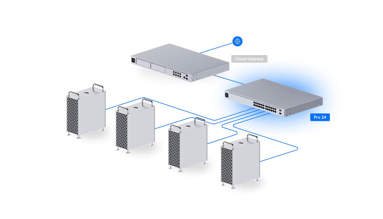 Painel frontal do switch USW-Pro-24 destacando as 24 portas Gigabit