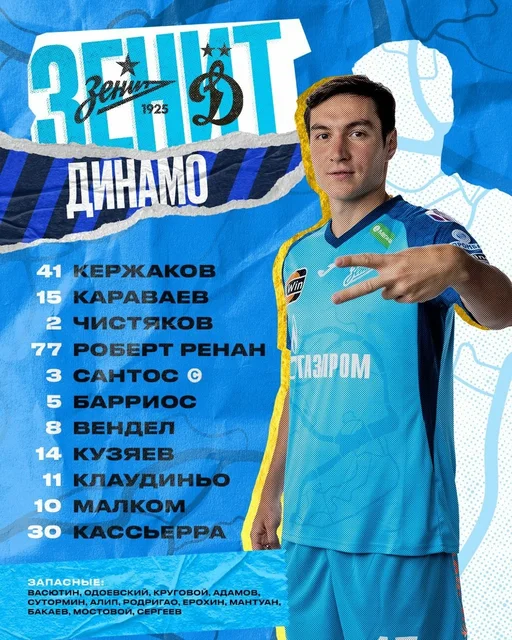 Хозяева состав 2023
