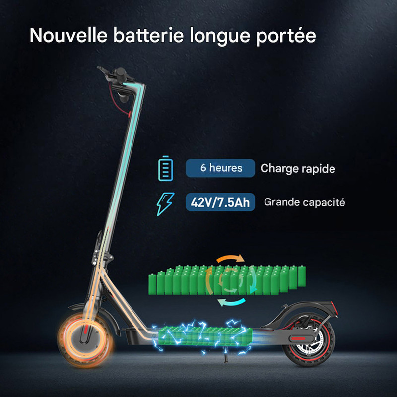 iScooter I9 Pro Patinete Eléctrico 8.5 350W