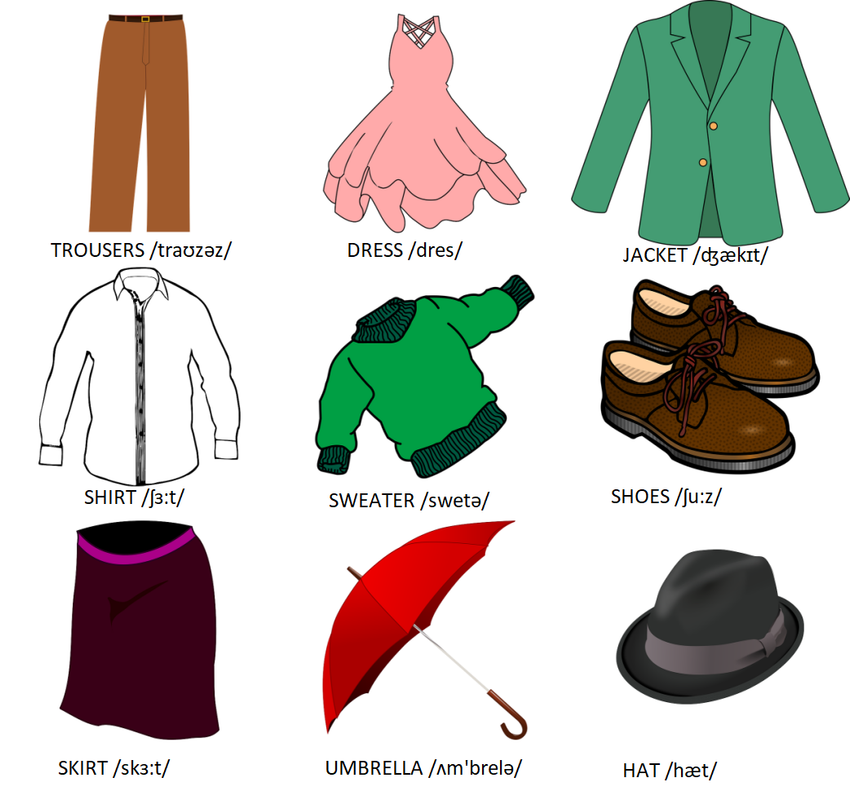 oblečenie po anglicky: trousers (nohavice), dress (šaty), jacket (sako), shirt (košeľa), sweater (sveter), shoes (topánky), sukňa (skirt), dáždnik (umbrella), klobúk (hat)