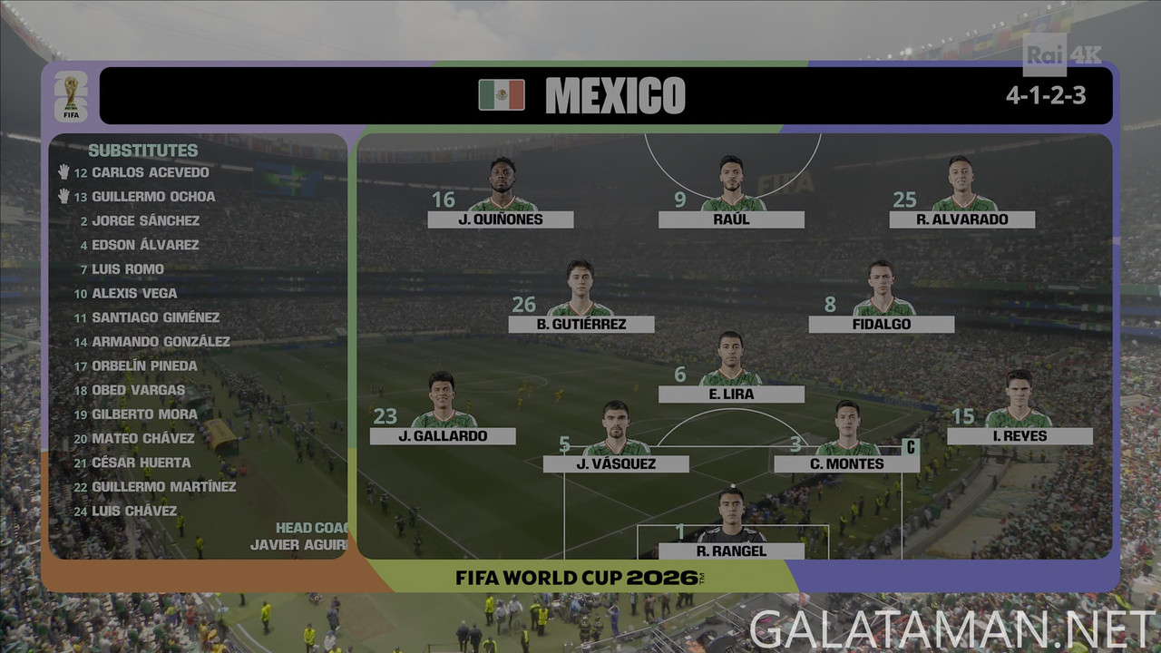 [Image: 06-11-19-28-14-Rai-4K-(ita)-Mexico-v-Sou...14-843.jpg]