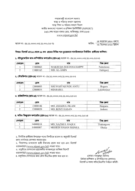 NIPORT-Final-Result-2023-PDF