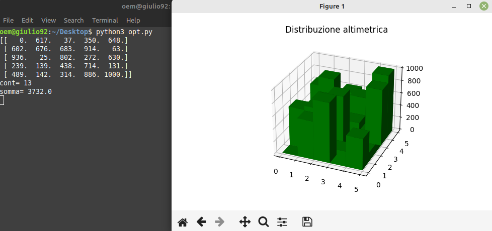 python-matplotlib-distribuzione-altimetrica-random