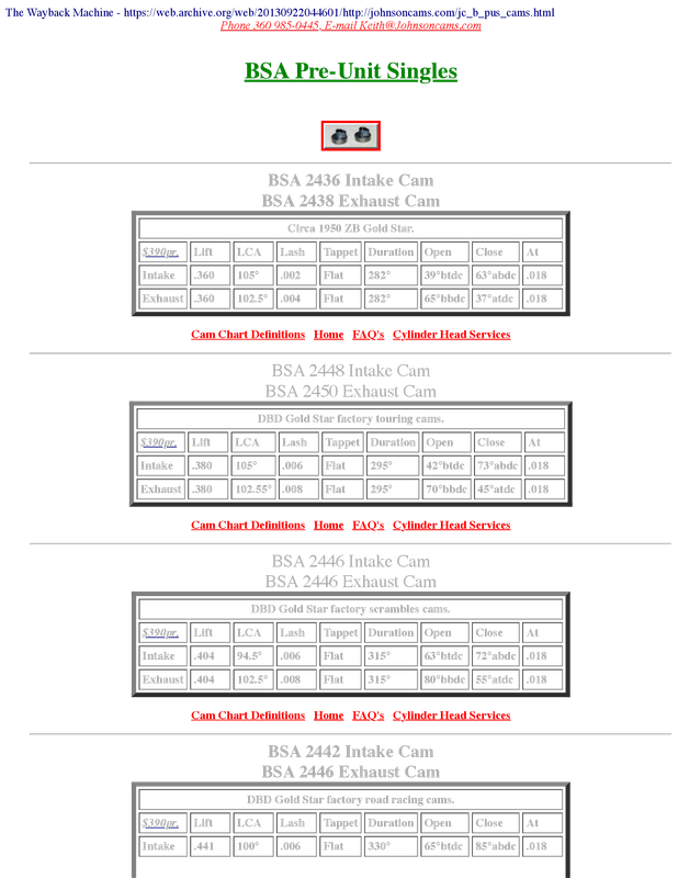 BSA Motorcycle Cam Shafts