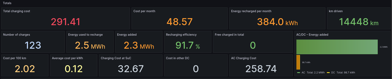 Capture d’écran du 2024-01-26 10-34-43