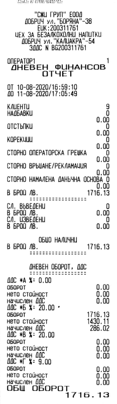 дневен финансов отчет копие