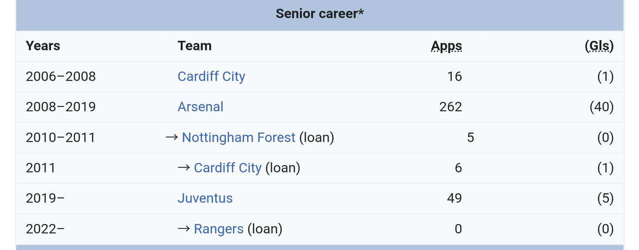 Screenshot_20220201-204055_Samsung Internet