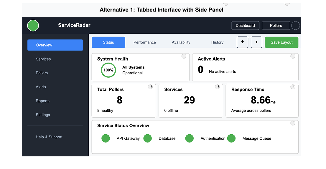 Dashboard wireframe concept