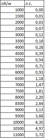 Безымянный