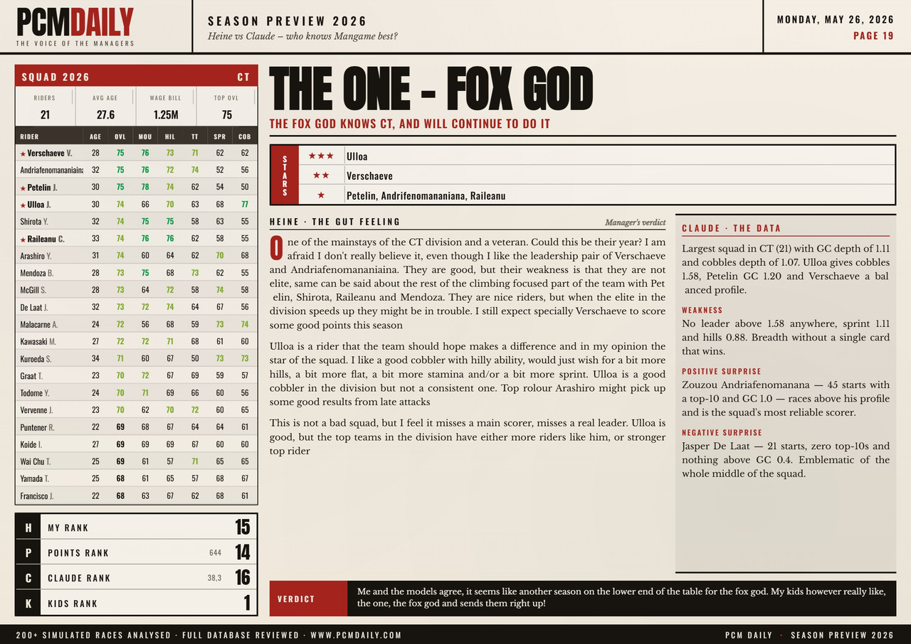 i.postimg.cc/HL74dp4H/19-the-one-fox-god.jpg