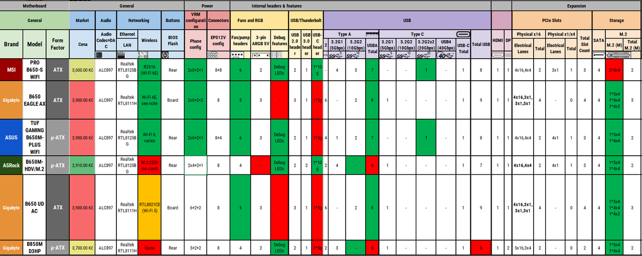 Snímek obrazovky 2025-01-12 171411