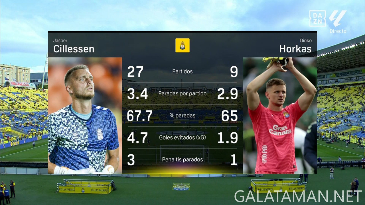[Image: 05-09-20-20-02-DAZN-La-Liga-HD-ES-Las-Pa...46-471.jpg]