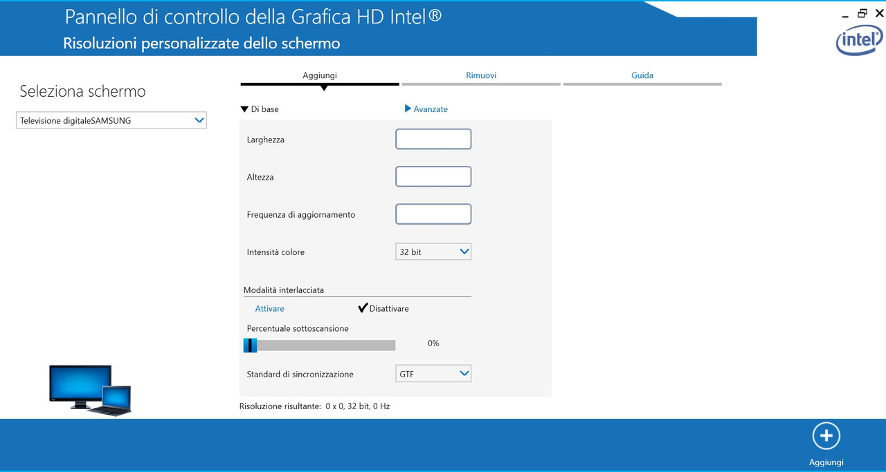 RIsoluzioni personalizzate