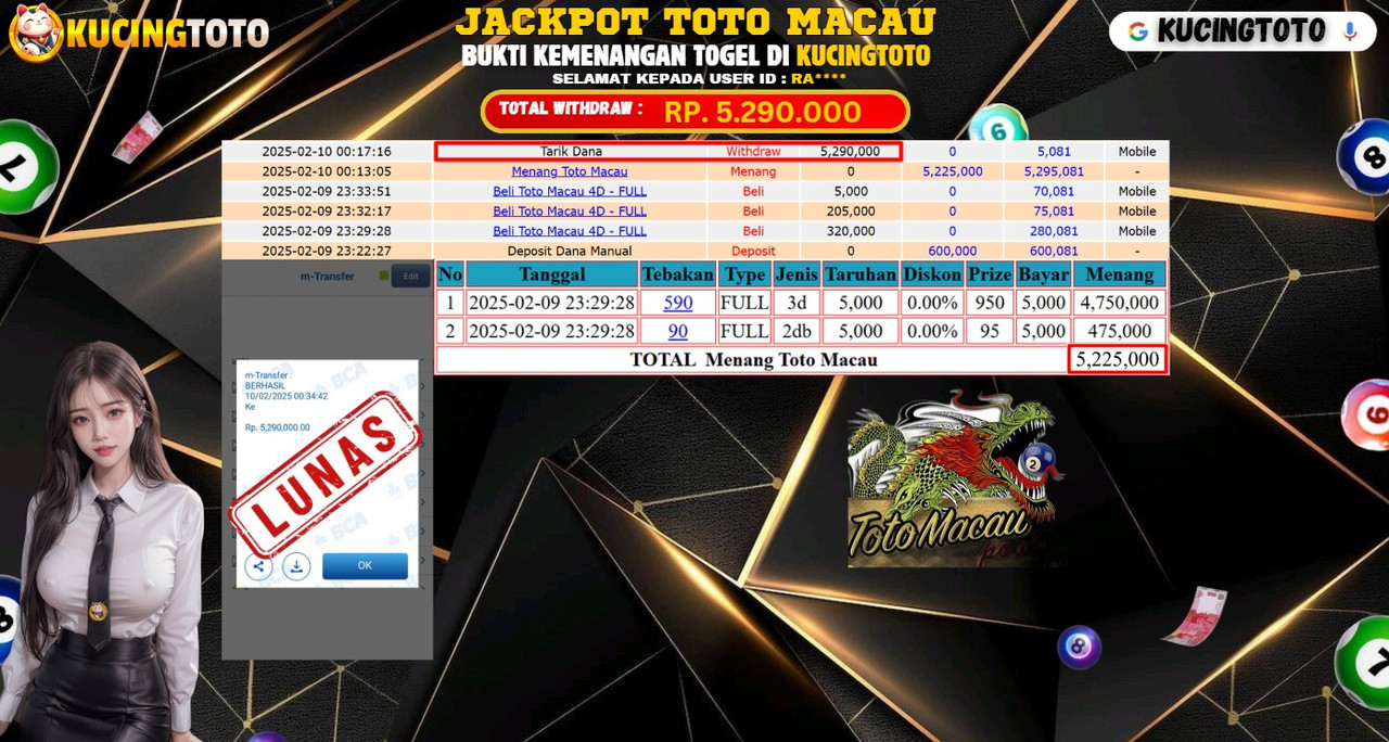 KUCINGTOTO JACKPOT TOGEL TOTO MACAU RP.5.290.000.,- LUNAS