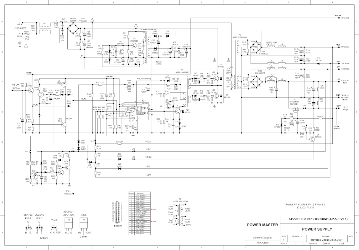 FA_5_2_v3-2_230W_LP-8_PowerMaster