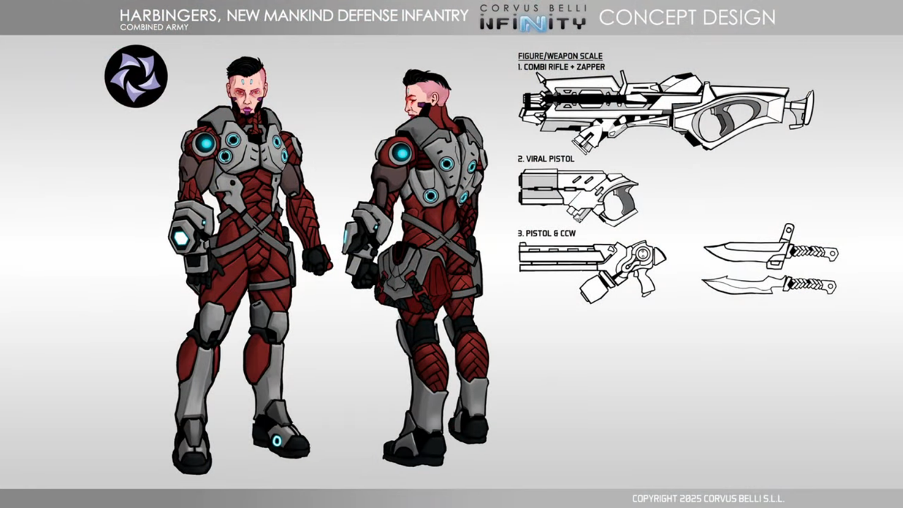 Corvus Belli - [Infinity Universe] Studio Update - Gen Con 2025 Seminar [26Fqm9pMMeo - 1613x907 - 12